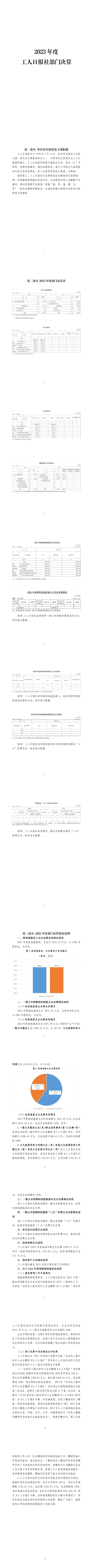 2023年度工人日報社部門決算(3)_00